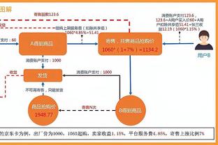 愿为中国男篮效力！以赛亚-王发展联盟场均17.4分3.7板4.4助1.1断